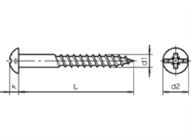 RK-Holzschrauben Kombi