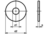 Karrosseriescheiben ohne Fase verzinkt