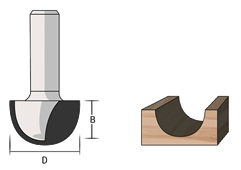 FAMAG HM-Hohlkehlfräser
