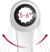 Preview: GearWrench Gabelringrätschenschlüssel