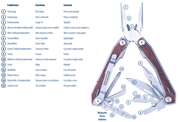 PROTON Multitool Bushcraft