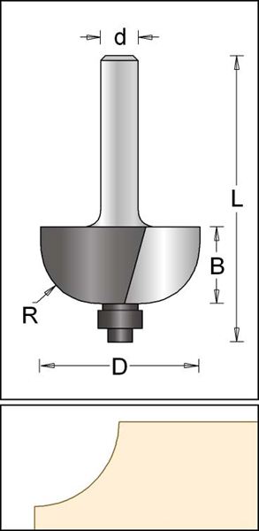 HM-Halbhohlkehlfräser Ø 19,1 mm Radius 4,8