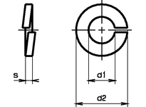 Federringe mit glatten Enden