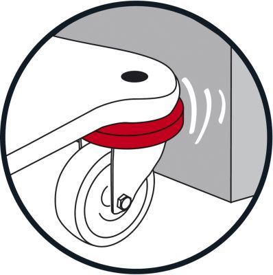 WAGNER Transportroller Protection